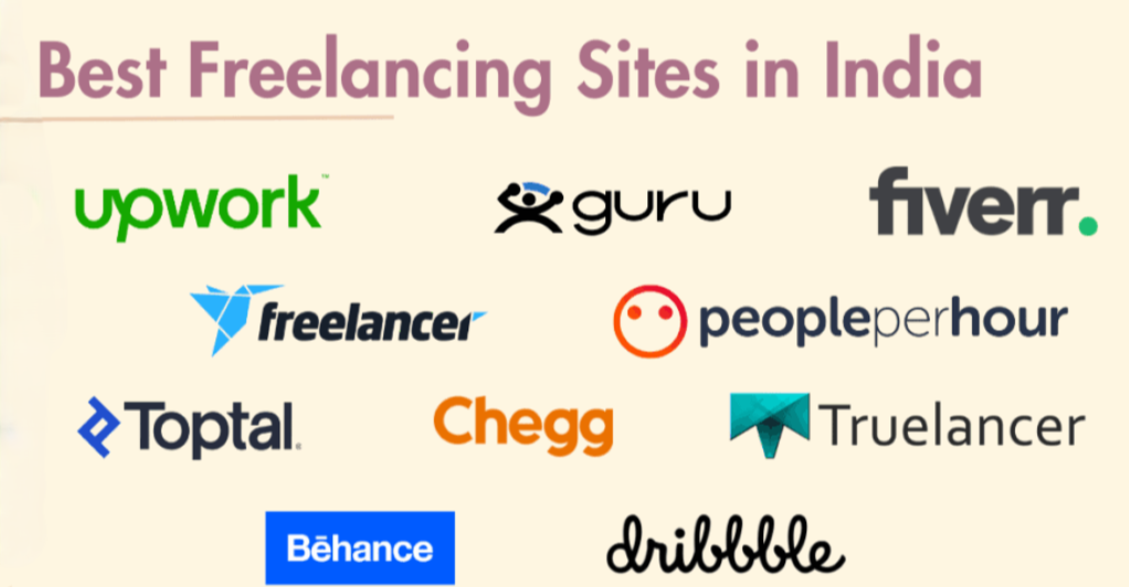 Top Freelancing Platforms in India
